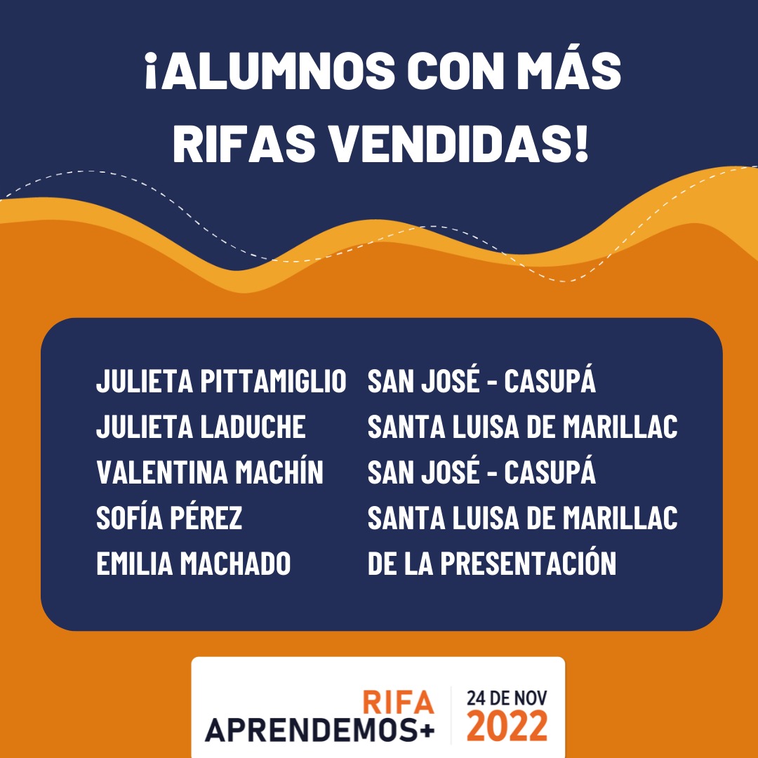 Premios Rifa Premios Rifa 2022 – Fundacion Sophia